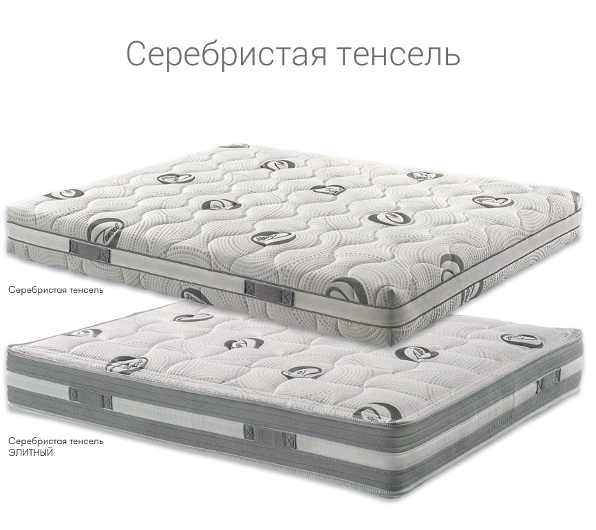 Матрас Albiflex Tolosa 