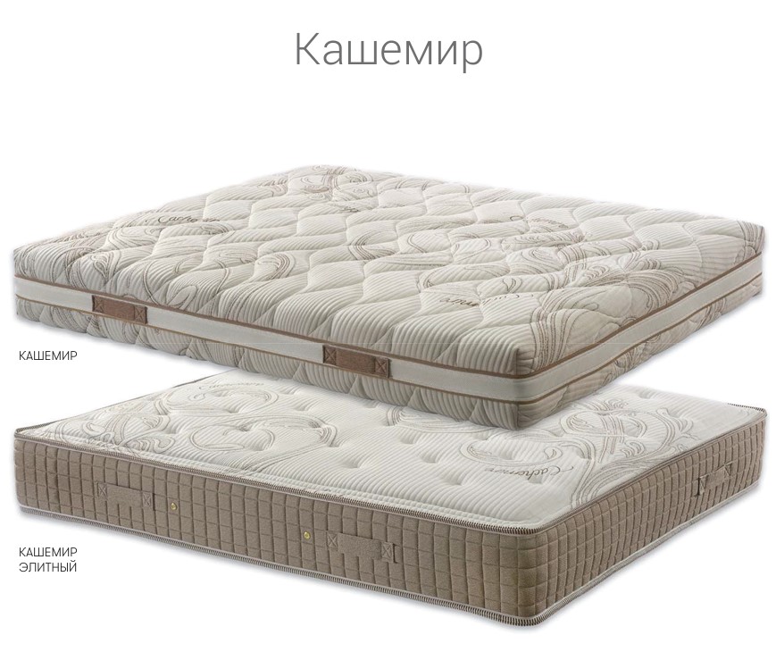 Матрас Albiflex Berlino