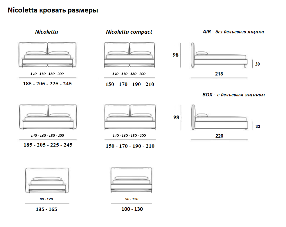 Кровать Николетта