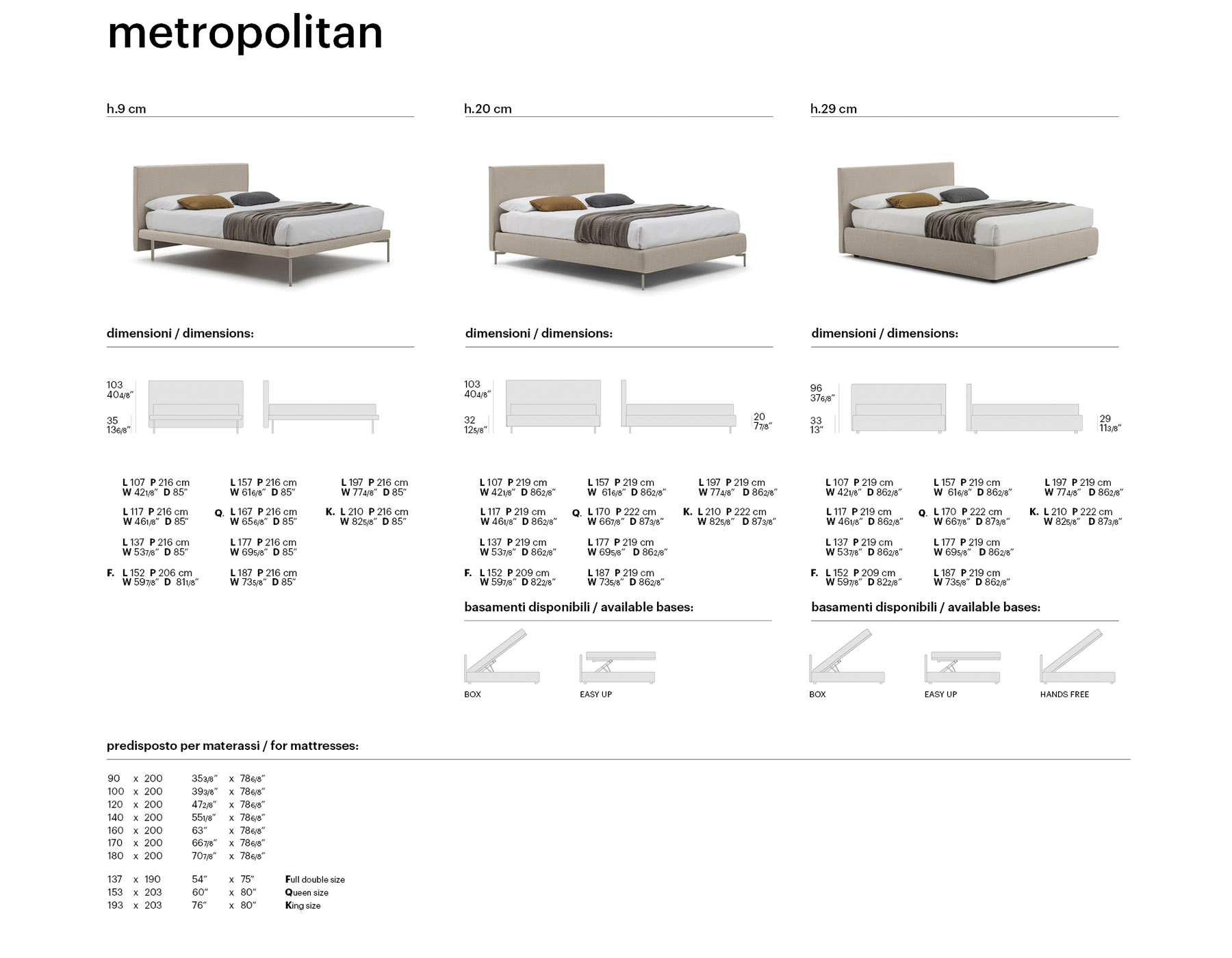 Кровать Metropolitan фабрики Bolzan