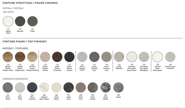 варианты отделки