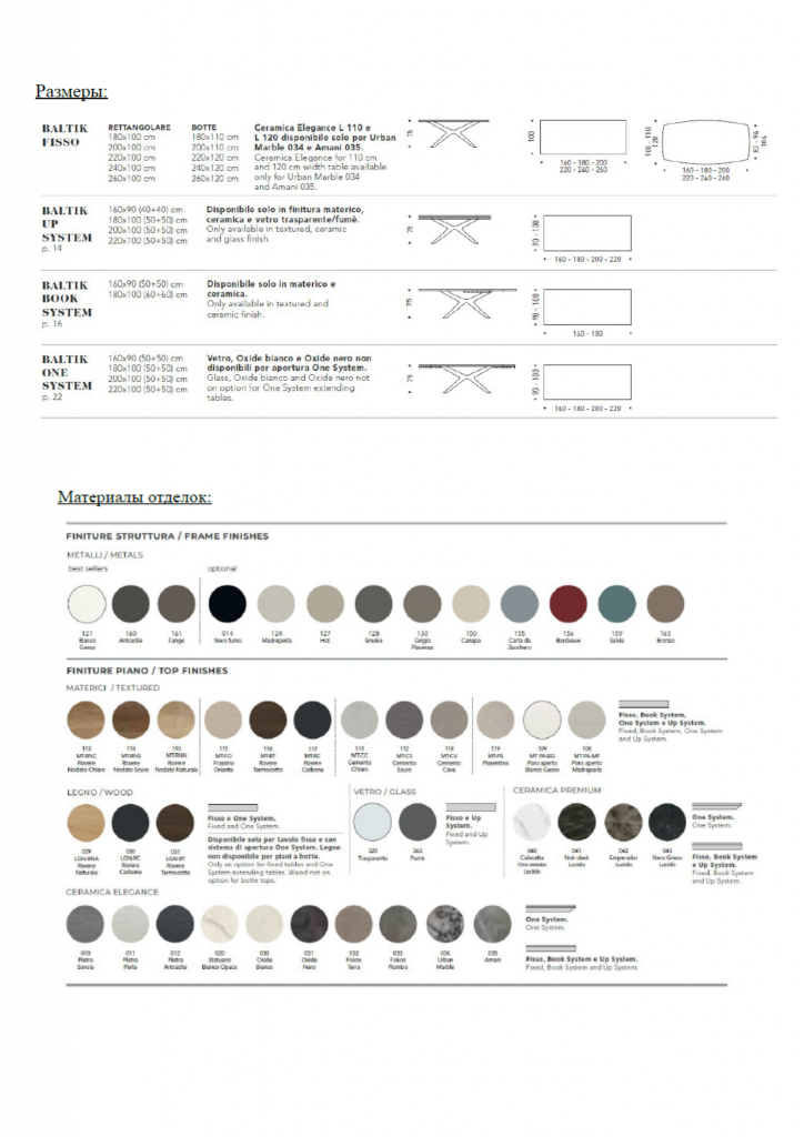 размеры и отделка baltika размеры и отделка baltika