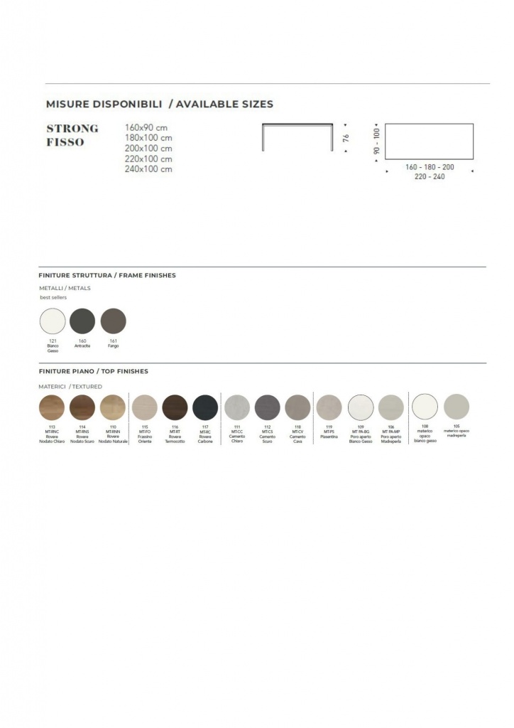 Размеры Материалы отделок Размеры Материалы отделок