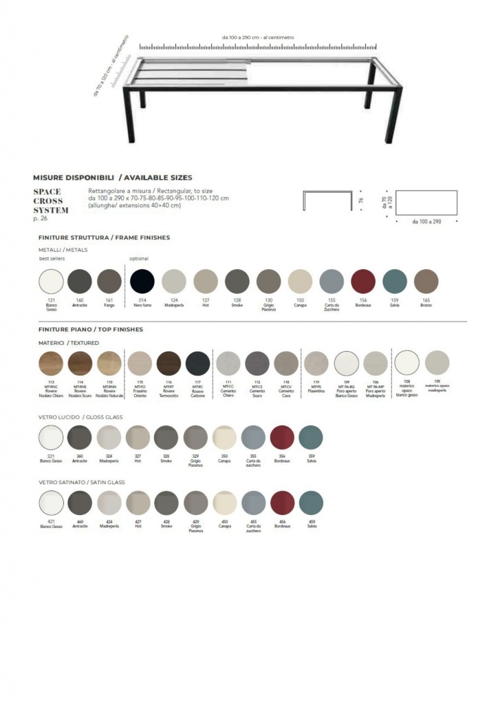 Размеры Материалы отделок Размеры Материалы отделок