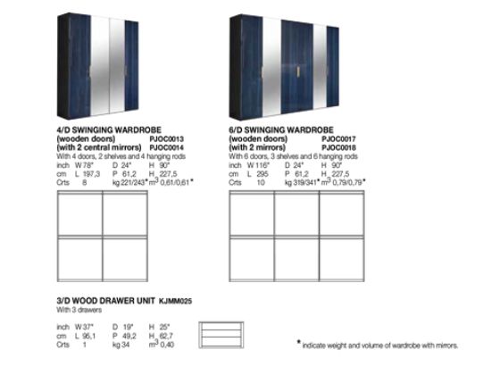 технические характеристики oceanum спальный гарнитур oceanum производство Италия