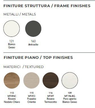 Размеры Материалы отделок.jpg